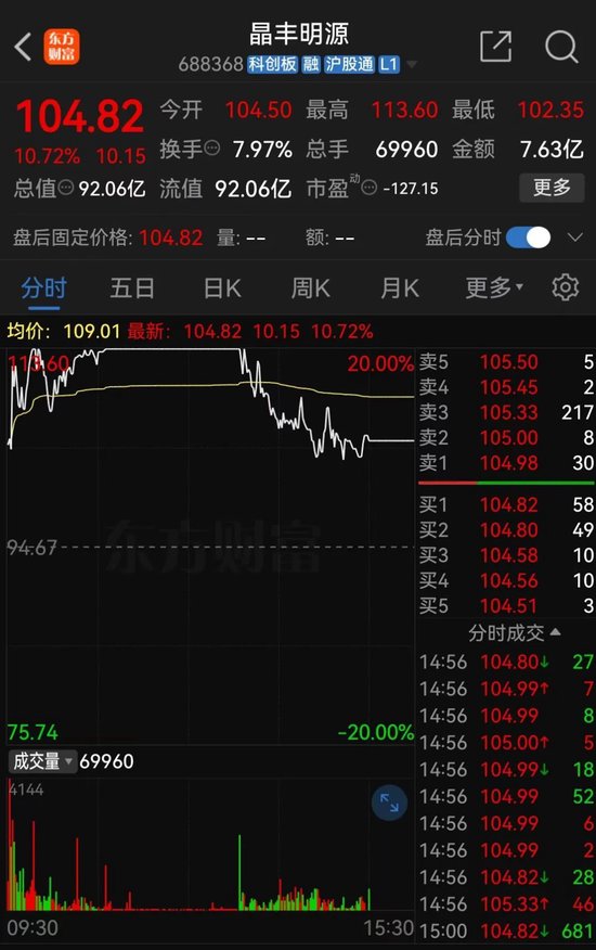 明日停牌！A股重磅重組要來了，已提前大漲