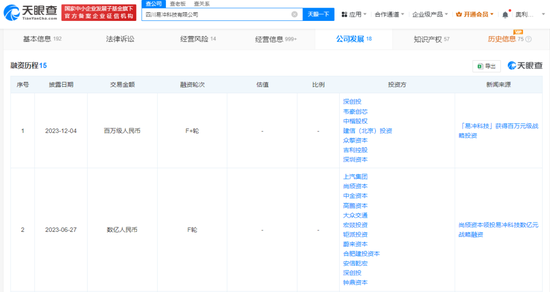 明日停牌！A股重磅重組要來了，已提前大漲