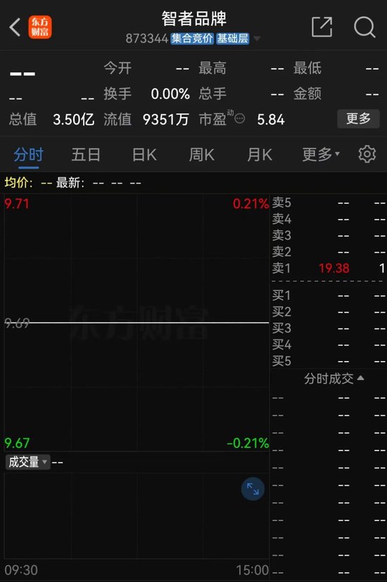 明日停牌！這家A股重組有蹊蹺，提前逼近漲停