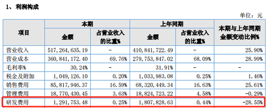明日停牌！這家A股重組有蹊蹺，提前逼近漲停