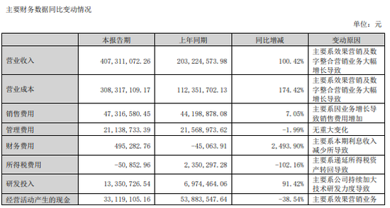 明日停牌！這家A股重組有蹊蹺，提前逼近漲停