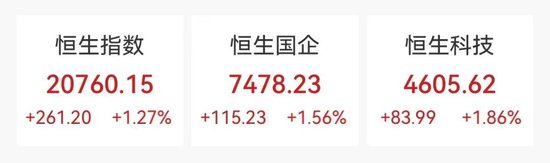 突然大漲47%！行業(yè)爆發(fā)