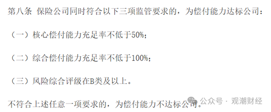 大限將至！償付能力過渡期進(jìn)入倒計(jì)時(shí)，保險(xiǎn)業(yè)增資發(fā)債已近千億