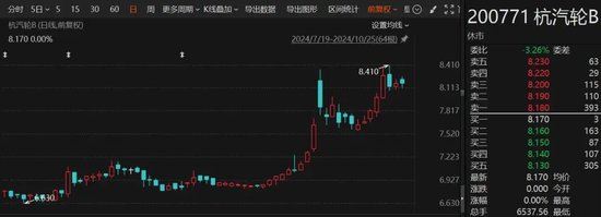 罕見“B轉A”！海聯(lián)訊擬換股吸收合并杭汽輪B