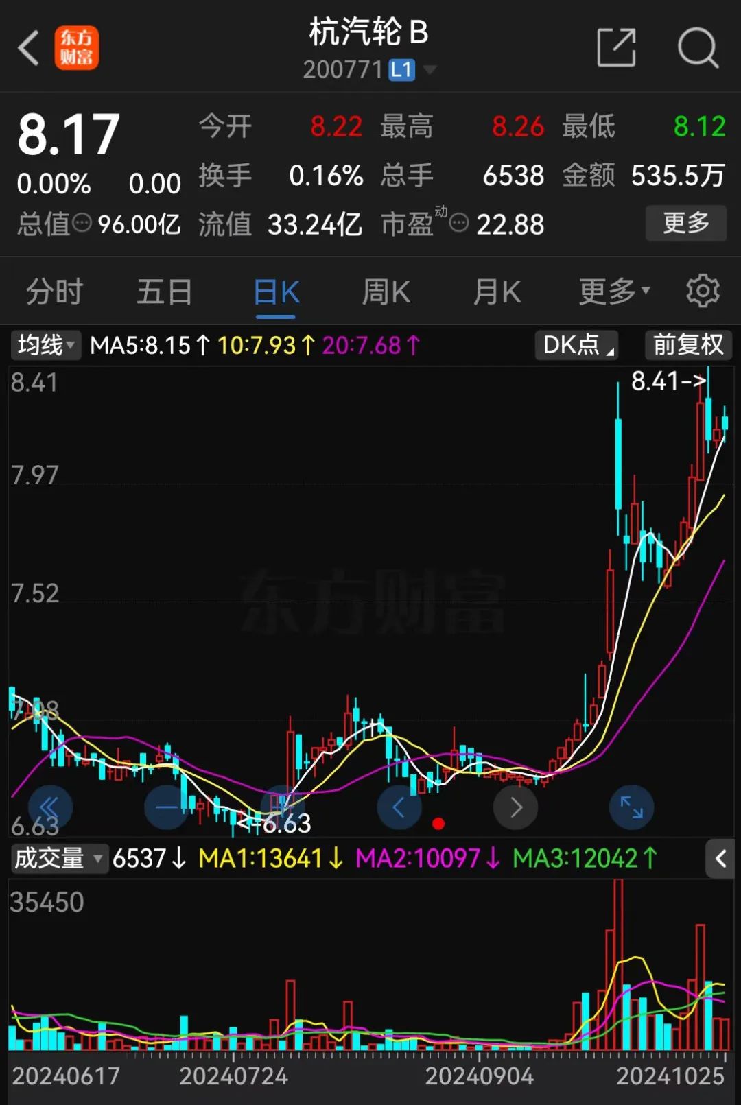 明日停牌！又一“蛇吞象”，重磅重組來了！
