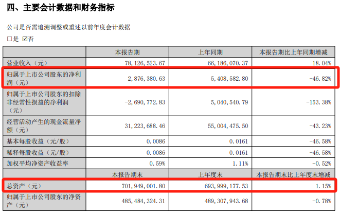 明日停牌！又一“蛇吞象”，重磅重組來了！