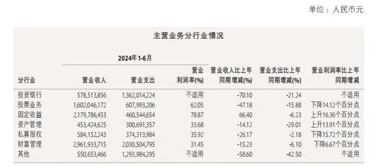 涉思爾芯案，中金公司被罰！