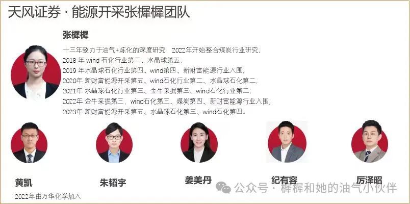 【天風(fēng)能源】中國(guó)海油：Q3凈利潤(rùn)369億，業(yè)績(jī)符合預(yù)期