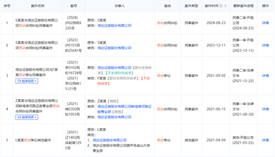 信達(dá)證券又一例“違法失信”，不適當(dāng)人選“戴罪立功”？