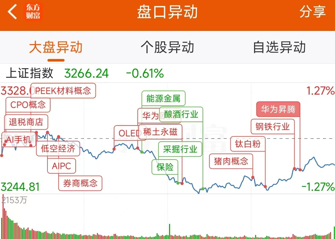 10月30日龍虎榜：6.79億搶籌常山北明 機構凈買入25只股