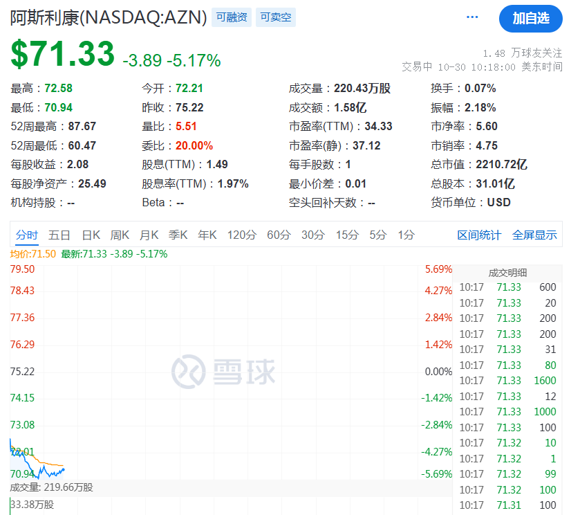 深夜突發(fā)！配合調(diào)查！