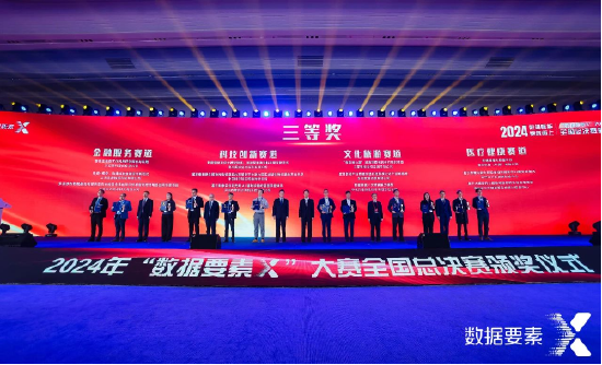首屆“數(shù)據(jù)要素X”大賽?亞信科技獲全國決賽三等獎+三大賽區(qū)一、二等獎