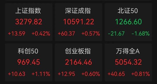 14：39—14：48，驚魂10分鐘，誰在砸盤？