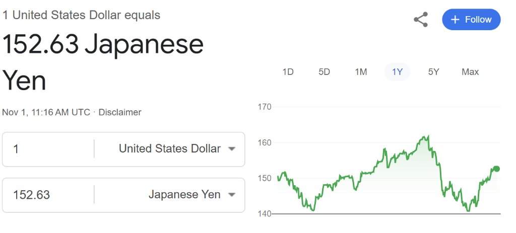 受日元走強打擊，日本最大養(yǎng)老基金遭遇2020年以來最大虧損