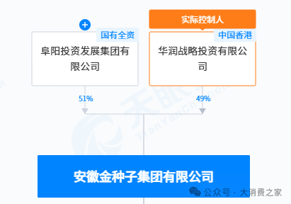 金種子酒第三季度虧損過億！何秀俠薪酬高漲至300萬卻縮減銷售成本