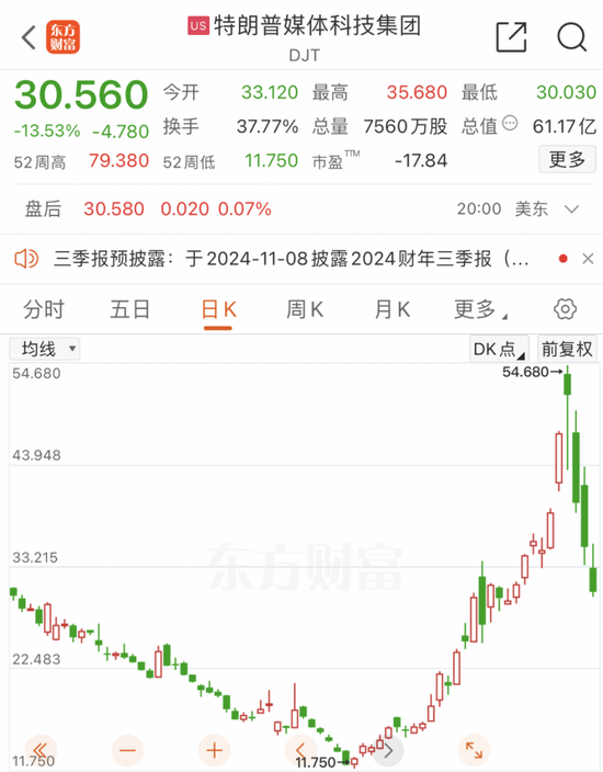 美聯(lián)儲(chǔ)，重磅來(lái)襲！