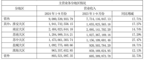 今世緣業(yè)績不及預期，又遇“姜萍風波”