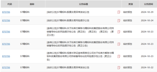 數(shù)學(xué)不好，投行“改錯”