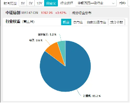 超百億主力資金狂涌！信創(chuàng)ETF基金（562030）一度上探4．2%，恒生電子盤中觸板，機構(gòu)：板塊或迎三大拐點