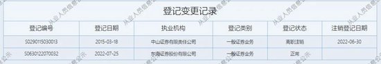 疑似高管“討薪”！劍指這家券商