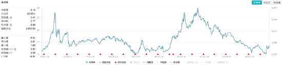 以舊換新成績喜人！多股逆市飆高，化工ETF（516020）盤中上探1.83%！板塊吸金不斷