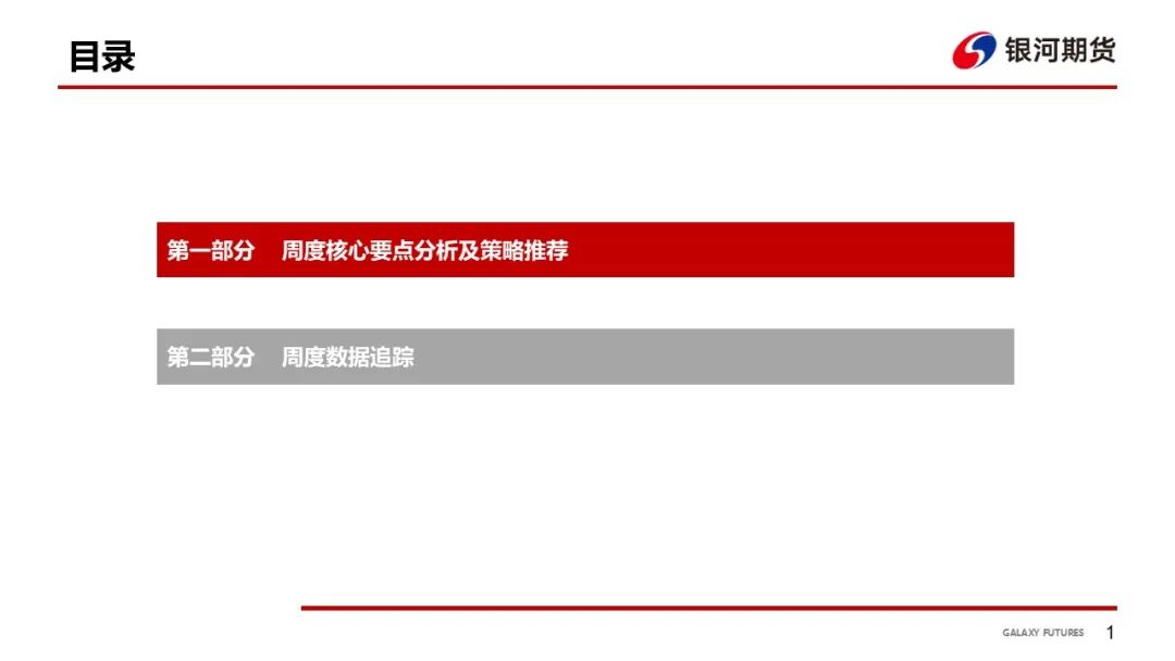 【油脂周報(bào)】USDA超預(yù)期下調(diào)美豆單產(chǎn)，靜待MPOB報(bào)告