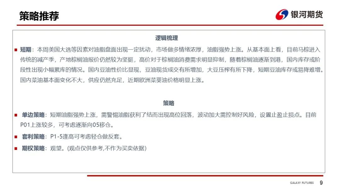 【油脂周報(bào)】USDA超預(yù)期下調(diào)美豆單產(chǎn)，靜待MPOB報(bào)告