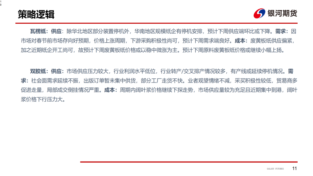 【造紙周報(bào)】瓦楞紙走貨快，需求慣性仍在 雙膠紙高庫(kù)存，市場(chǎng)依舊悲觀