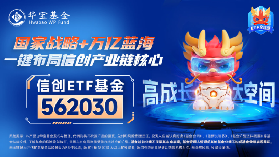 接著奏樂，接著舞！信創(chuàng)ETF基金（562030）暴拉5．99%斬獲日線6連陽！機構(gòu)：信創(chuàng)或為進攻最確定的方向