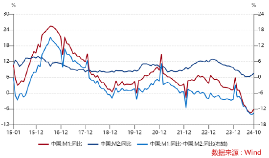 ETF日報：計算機有望受益于基本面向上預(yù)期和情緒的催化，短期板塊漲幅較大，關(guān)注計算機ETF