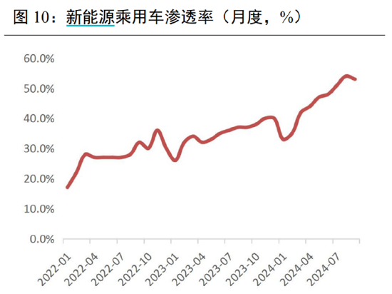 ETF日報：計算機有望受益于基本面向上預(yù)期和情緒的催化，短期板塊漲幅較大，關(guān)注計算機ETF