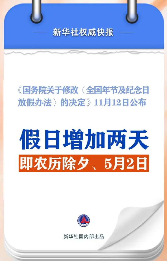 春節(jié)和勞動節(jié)各增1天！2025年放假安排來了