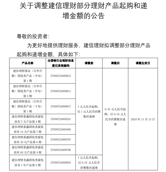 理財(cái)玩起了“噱頭” 理財(cái)1分起購(gòu) 投資門檻大大降低