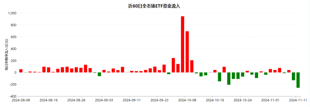 午盤突發(fā)！A股爆拉收漲，寧德時代單騎救市，日韓股市全線崩盤
