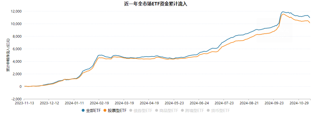 午盤突發(fā)！A股爆拉收漲，寧德時代單騎救市，日韓股市全線崩盤