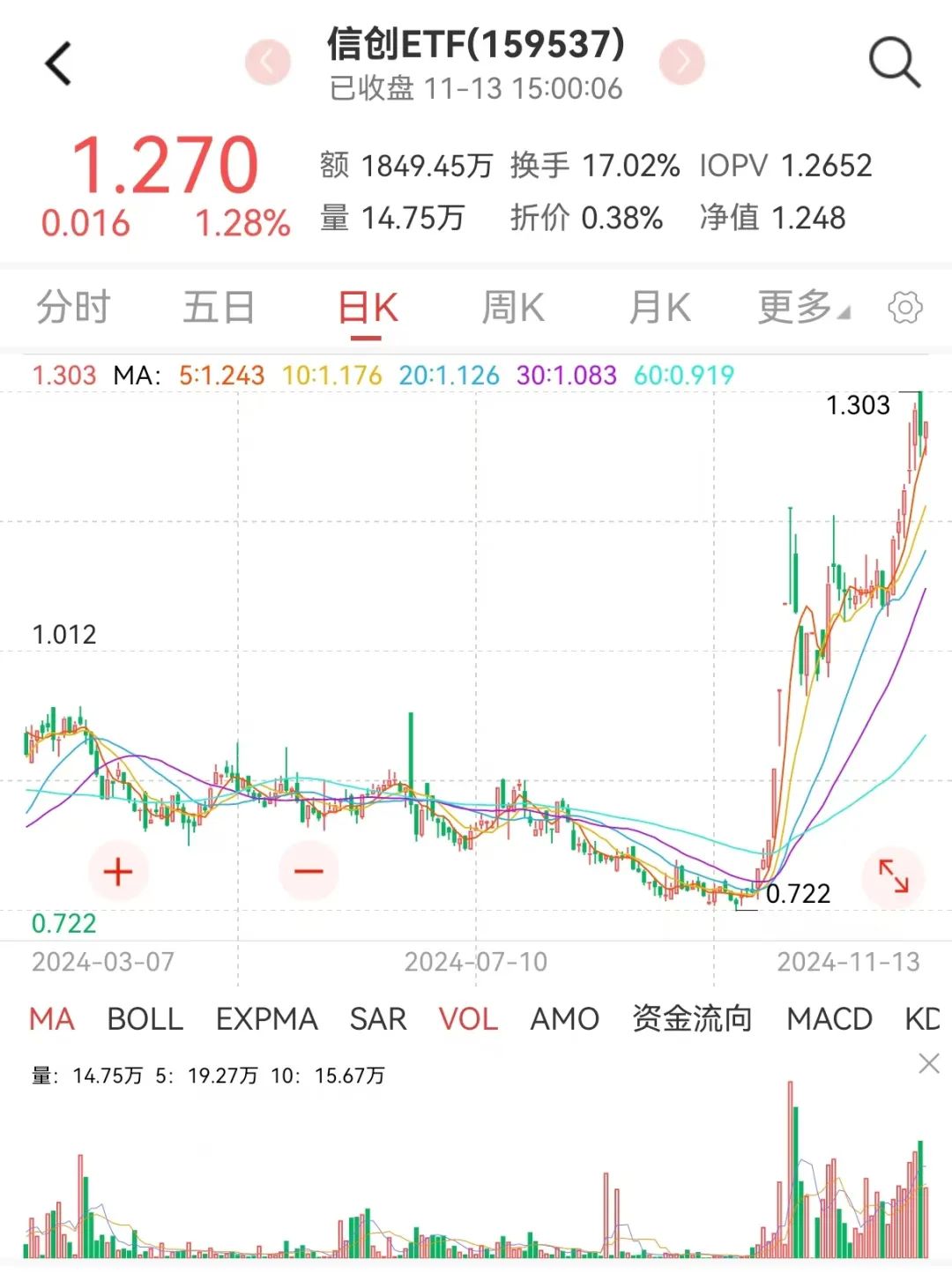 軍工三季報承壓，四季度有望拐點向上