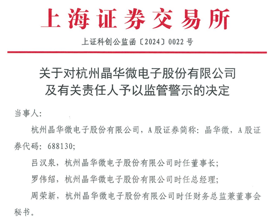 涉嫌信披違法違規(guī)！知名芯片股晶華微，被立案！