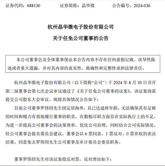 涉嫌信披違法違規(guī)！知名芯片股晶華微，被立案！