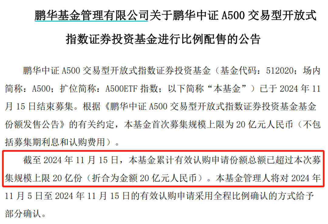 A股新紀(jì)錄！2100億資金火速集結(jié)