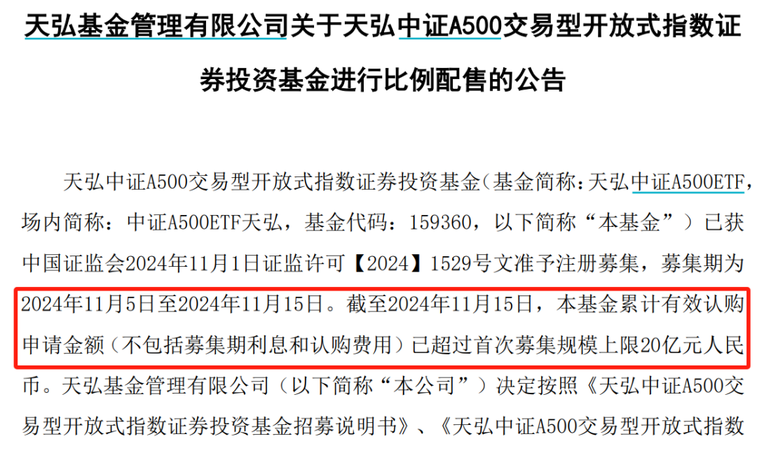 A股新紀(jì)錄！2100億資金火速集結(jié)