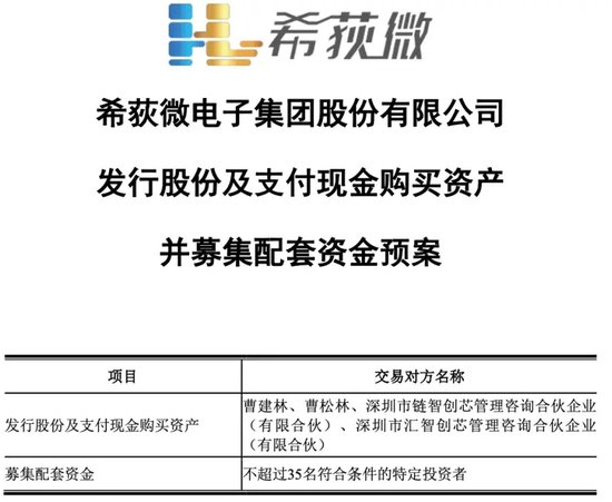 A股重磅！并購重組，大消息！