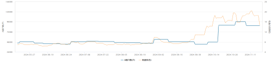 銀邦股份股價突現(xiàn)跳水 或是游資砸盤所致？