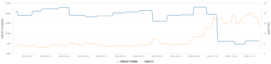 銀邦股份股價突現(xiàn)跳水 或是游資砸盤所致？