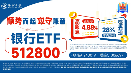 破凈股大翻身，鄭州銀行漲停！銀行ETF（512800）漲近2%逆市4連陽，多路資金競相涌入！