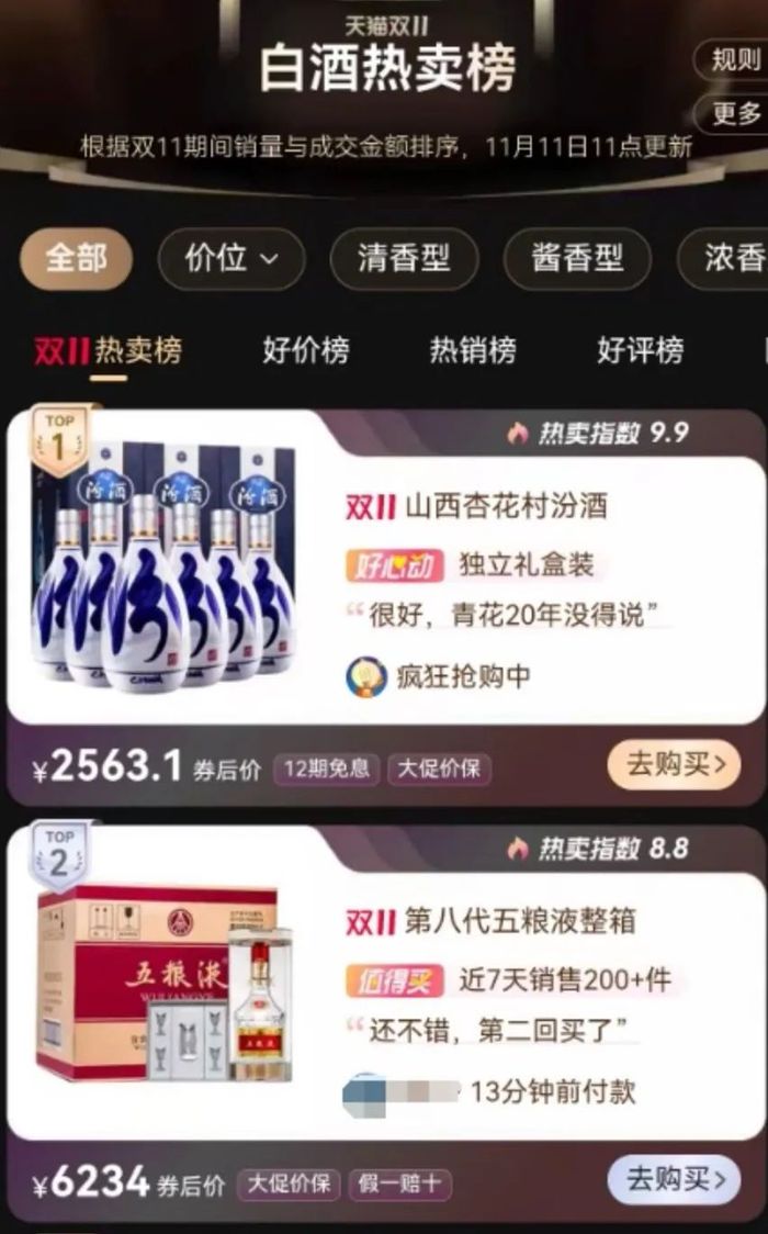 雙十一“超長(zhǎng)待機(jī)”，激活酒水旺季了嗎？