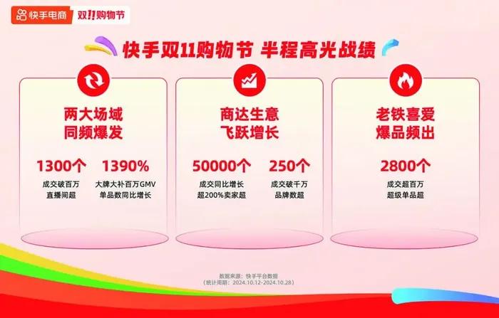 雙十一“超長(zhǎng)待機(jī)”，激活酒水旺季了嗎？