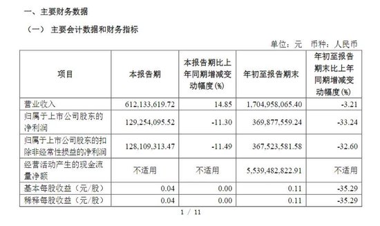 財達證券遭罰！因拼單賣私募、違規(guī)炒股……