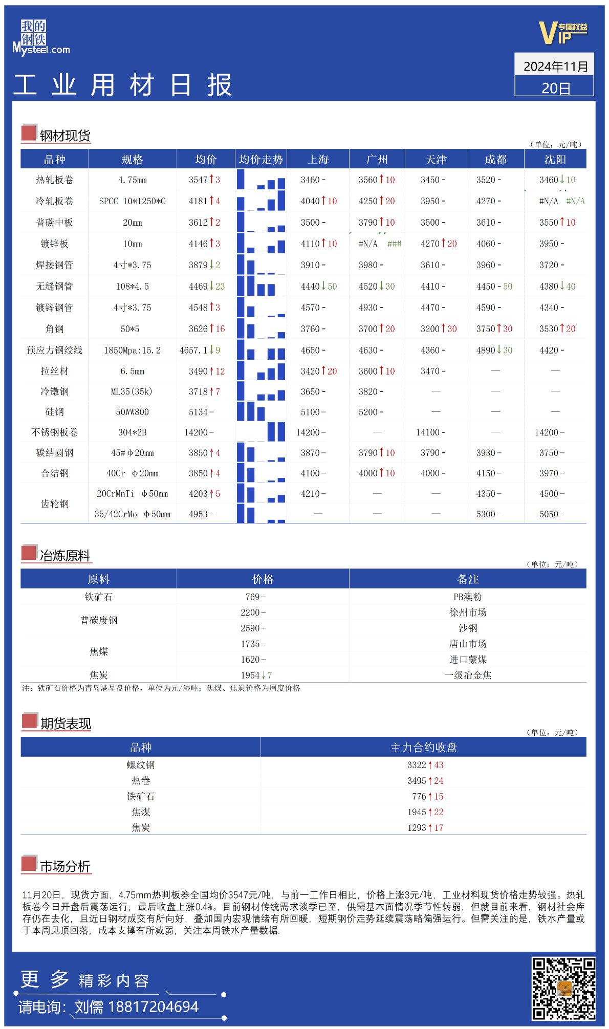 Mysteel：全國(guó)工業(yè)材料價(jià)格走勢(shì)偏強(qiáng)
