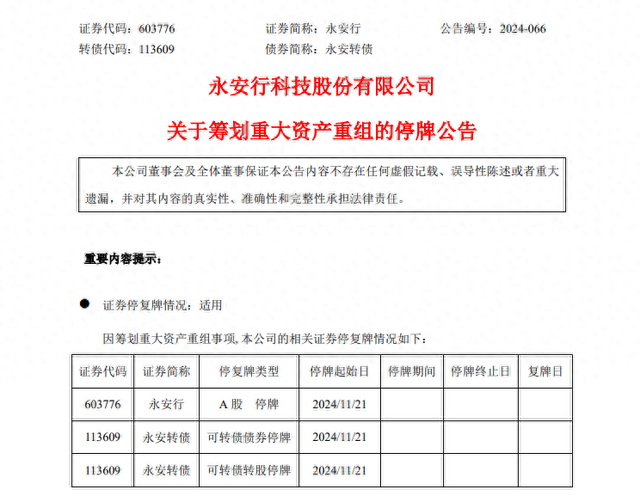 重大資產(chǎn)重組，又一A股官宣！明天停牌