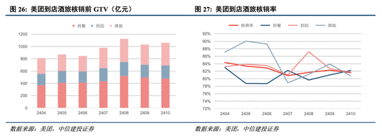 中信建投港股及美股2025年投資策略：中概科技更積極表現(xiàn)，美股科技盛宴仍未落幕